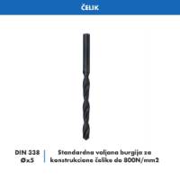 HSS spiralna burgija za čelik, Standard