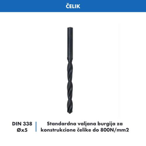 HSS spiralna burgija za čelik, Standard